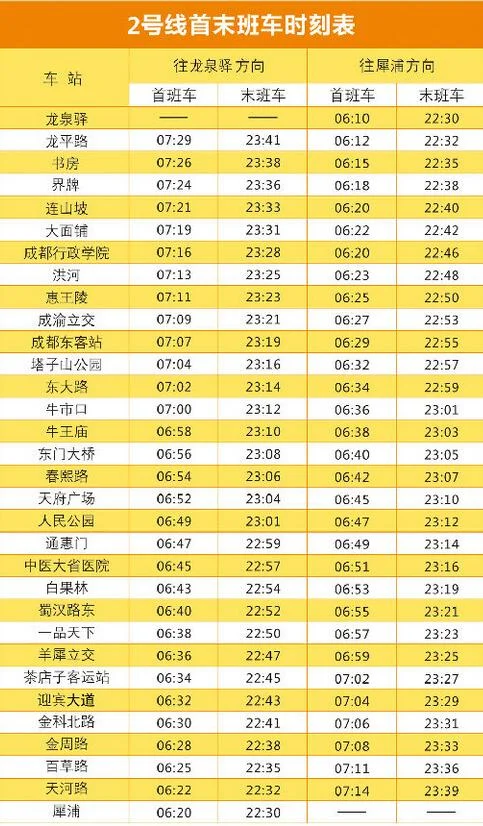 犀浦到成都东站的地铁坐几号线（成都犀浦到东站怎么坐地铁）1