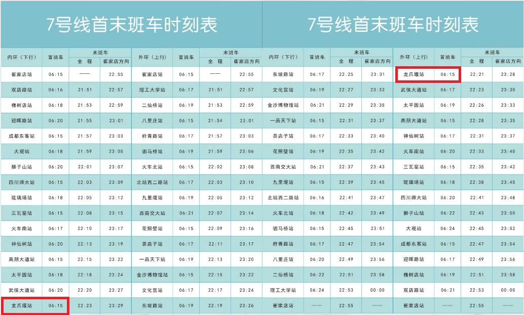 成都地铁最早是几点出发（成都地铁七号几点开）3