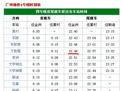 广州地铁最晚几点啊(广州地铁四号线金洲最晚几点钟)2