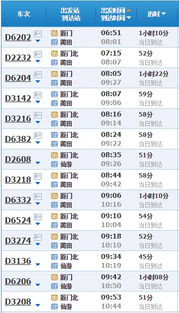g1660高铁经过哪些站（上海到仙游高铁）2
