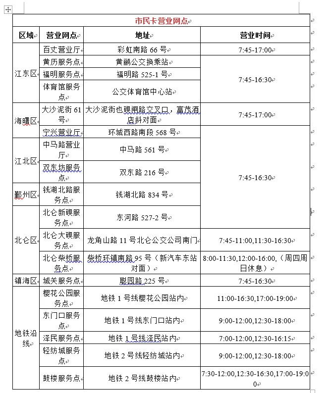 宁波地铁运营时间(宁波地铁充值工作时间)