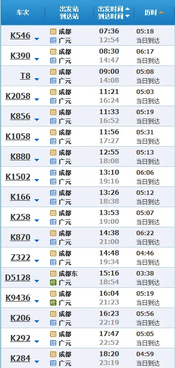 成都高铁经过哪些站才到达广元（g1710高铁时刻表）1