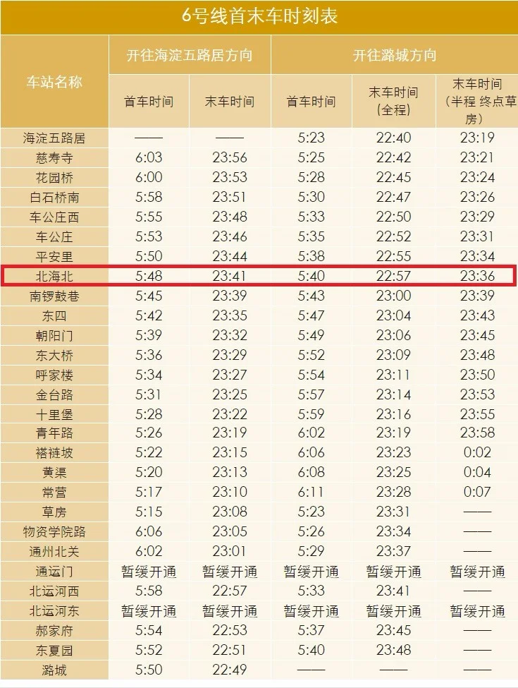 从北海北哪个地铁口出可以到达北京大学第一医院（北海北站到西单地铁站）1