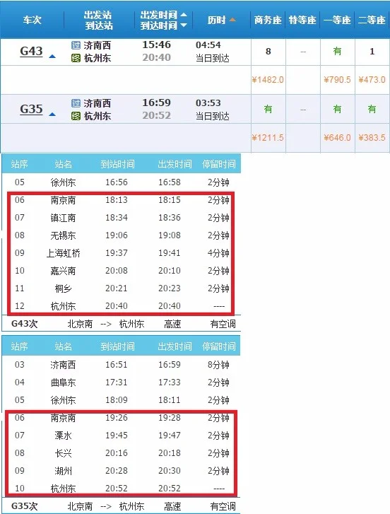 杭州到济南高铁（G62）经过那些站（济南西至杭州东高铁）1