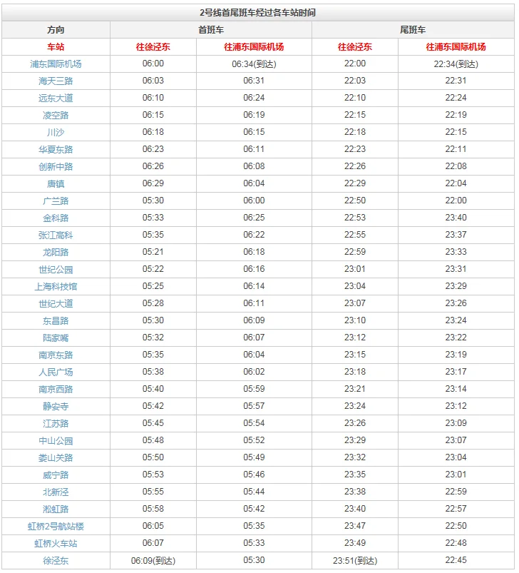 上海地铁2号线首末车时间浦东机场未班车（上海浦东机场地铁到几点模板）3