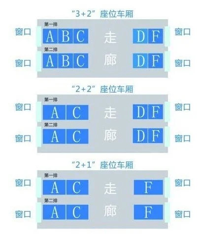 高铁的座位是什么样图片(高铁景点图)