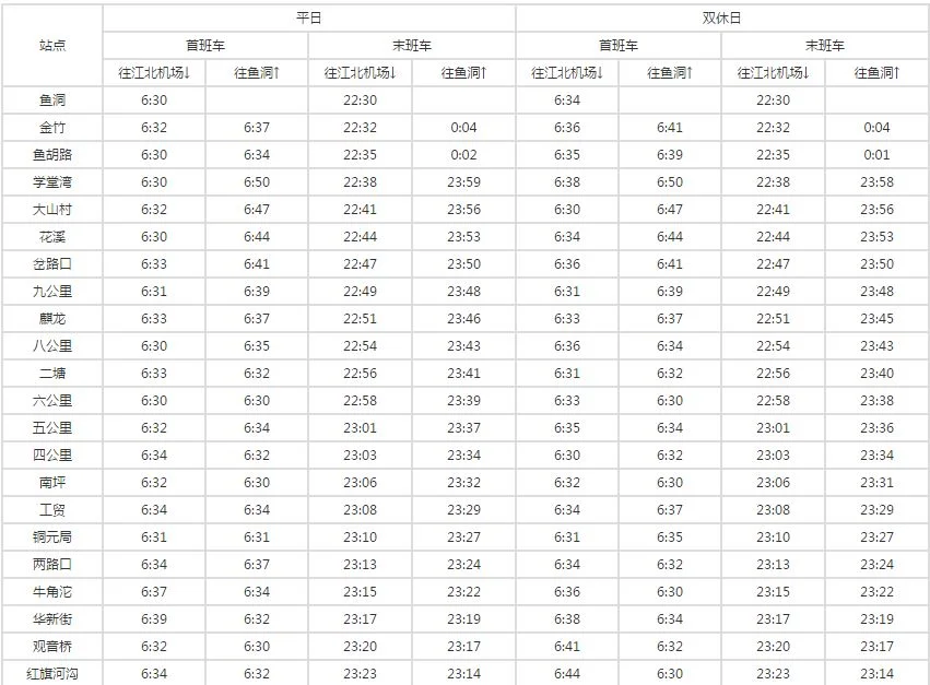 重庆轨道交通1（重庆轨道交通线路图6）4