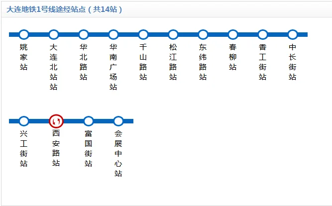 大连地铁运行时间（大连地铁一号线2018运行时间表6）