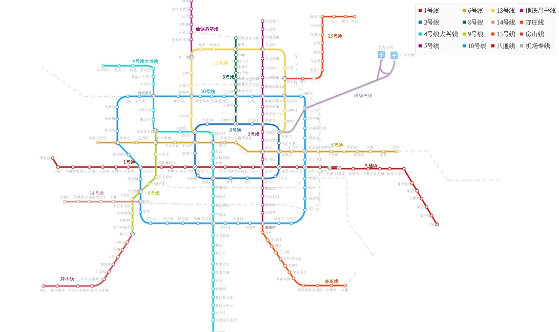 北京地铁线路图（北京地铁路线图片）5