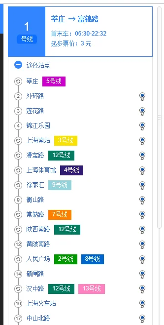 上海地铁1号线和8号线怎么换乘（上海地铁如何转线）3
