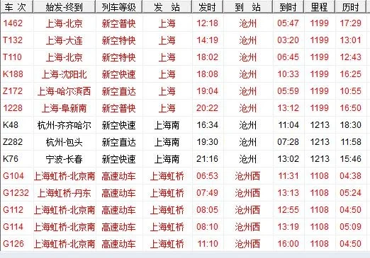 沧州到怀化的高铁时刻表（沧州高铁时刻表）3