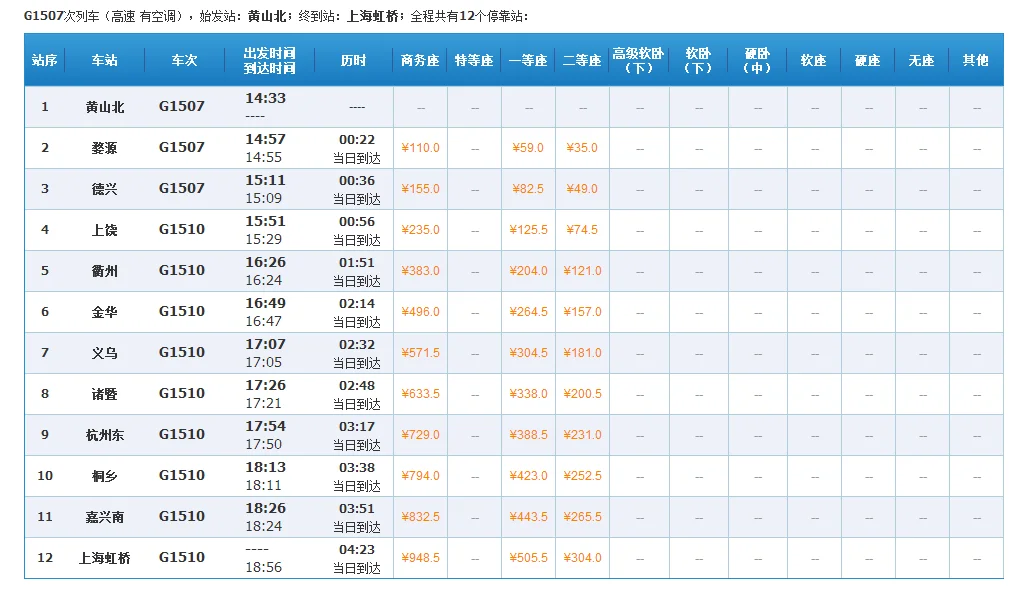 北京到杭州高鉄时刻表（g1510高铁时刻表）