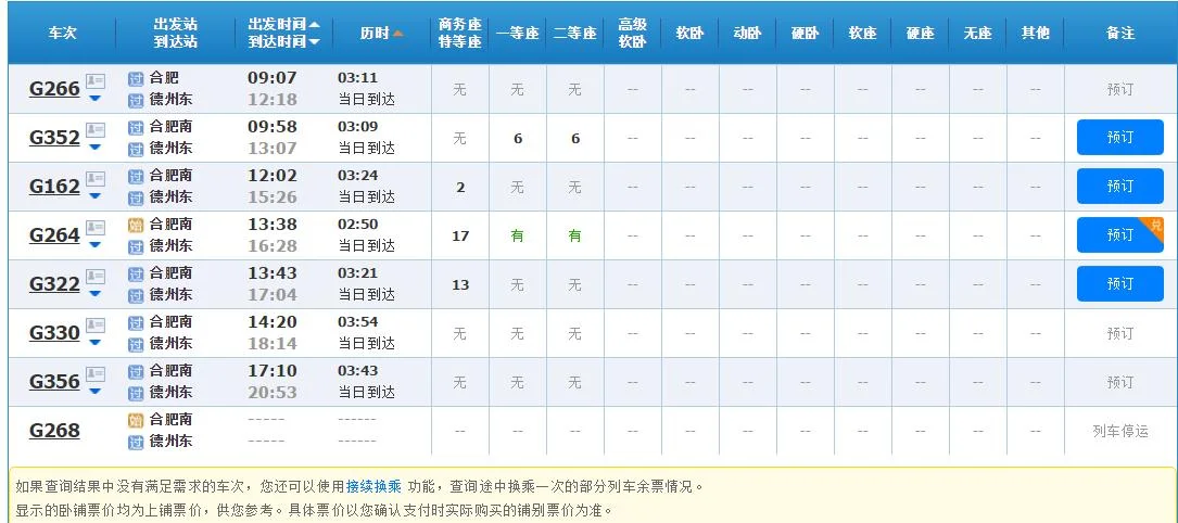 高铁G38时刻表（合肥南到德州东高铁）