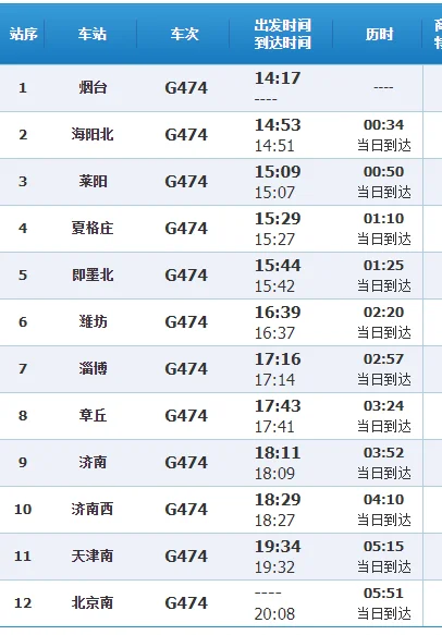 g456高铁时刻表查询（高铁474）3