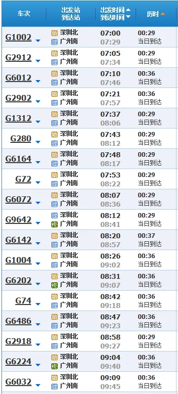 深圳北到云浮有没有高铁班次（深圳北到郁南高铁）4
