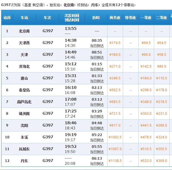 高铁g397列车时刻表（g397高铁）