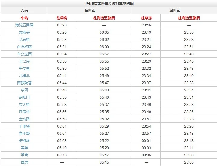 武汉地铁运营时间是如何的（武汉六号地铁几点开）