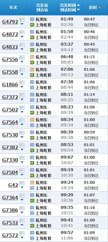 杭州东到上海虹桥的高铁票价多少钱（杭州东上海虹高铁）3