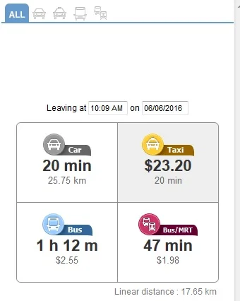 新加坡地铁和巴士时间 绿线 最早的一班(先驱地铁站)2