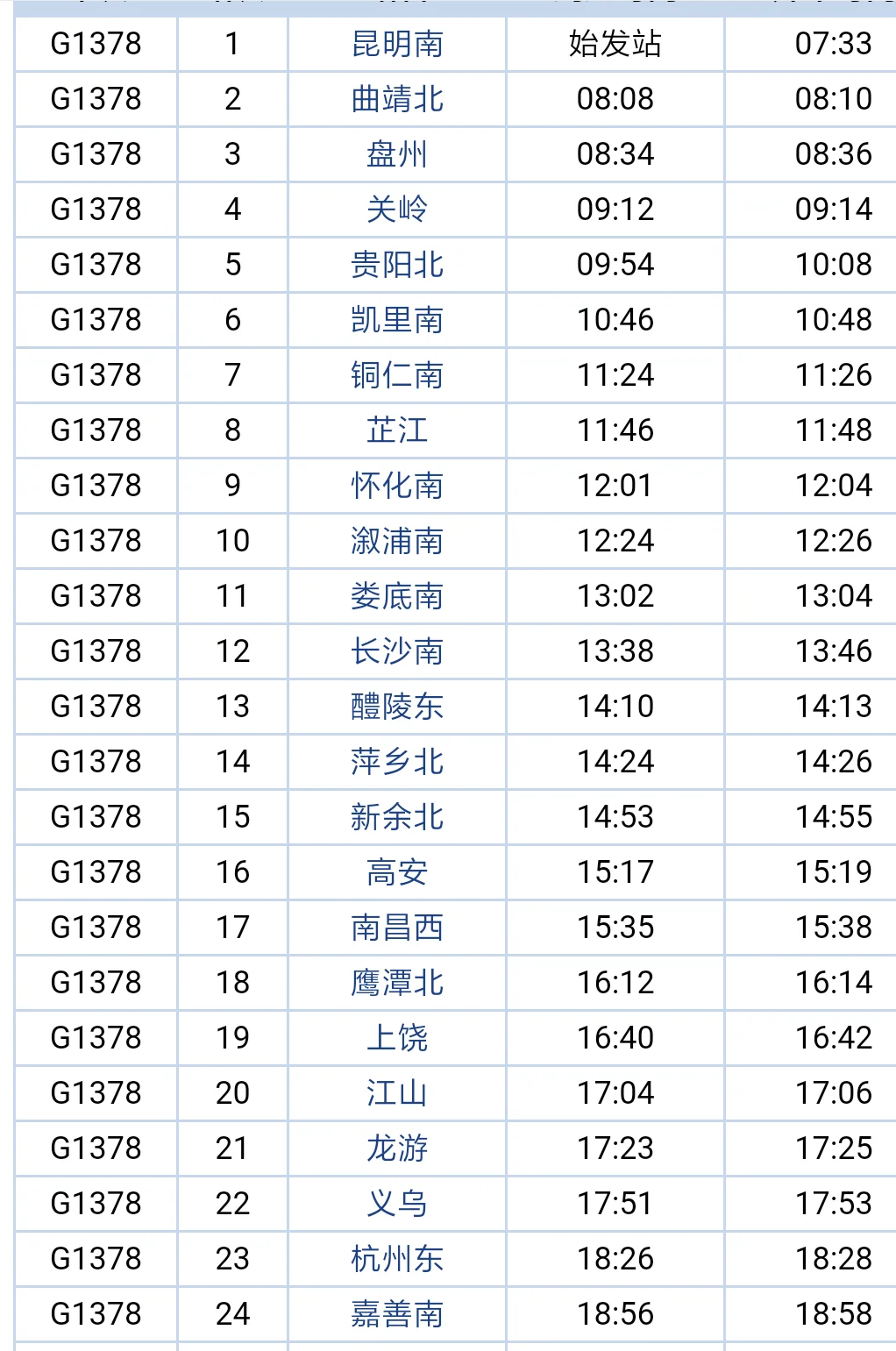 g1378高铁途经站点（g1378高铁时刻表查询）4
