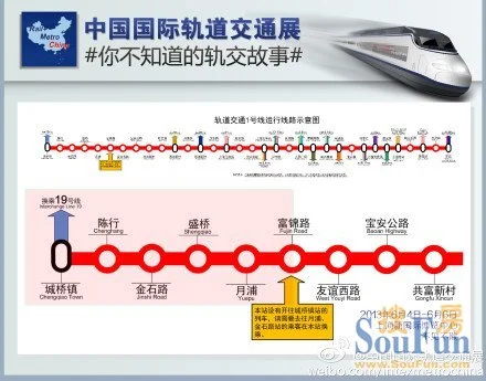 上海地铁1号线站点是什么(上海一号线地铁规划)2