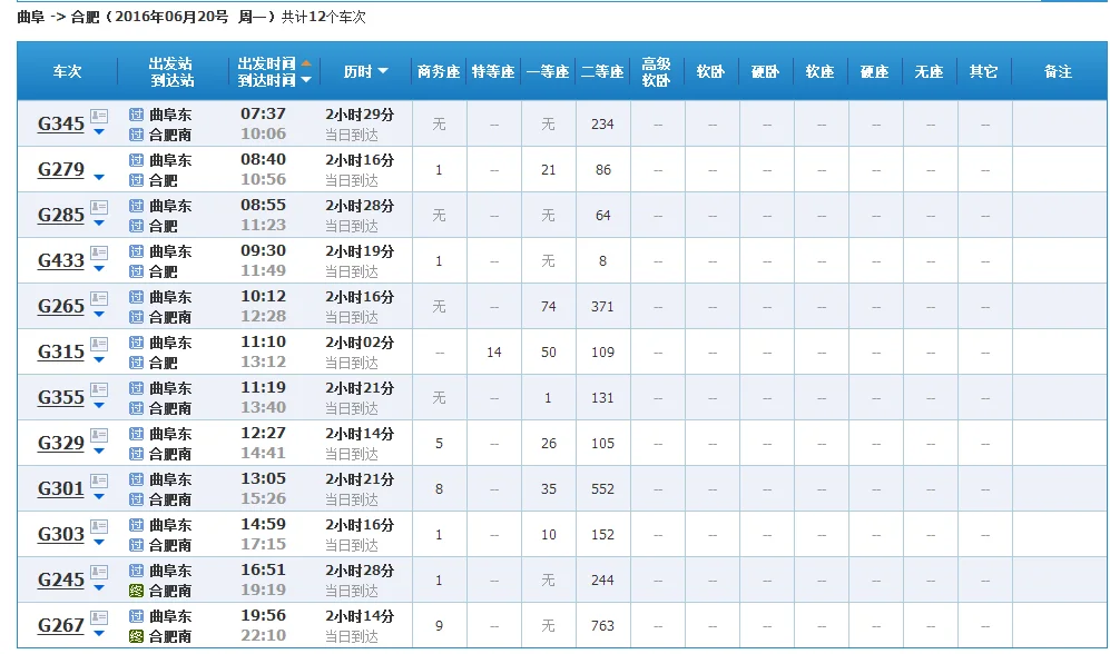 关于临沂-曲阜高铁详细路线(曲阜高铁南站)2