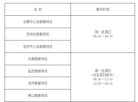 深圳通怎么打折的(深圳地铁次卡批发)
