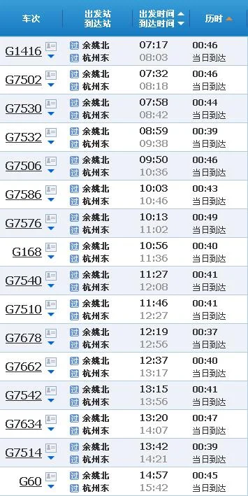 余姚市去杭州市地铁票多少钱(余姚北到杭州地铁)