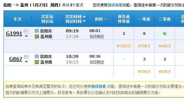 中国哪些城市有高铁（温州到信阳的高铁）2