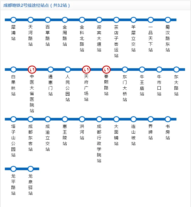 去省妇幼坐地铁怎么去（石油大学到成都省妇幼地铁）1