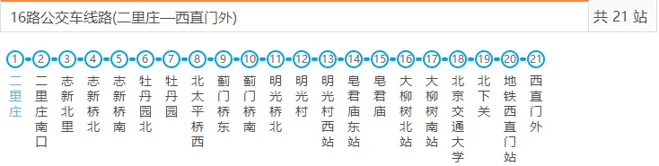 地铁15号线最终能不能与4号线连接（武汉地铁15号线到咸宁北站）