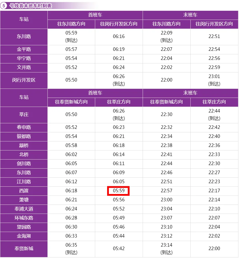 上海地铁5号线西渡站首班几点（上海地铁西渡站）1