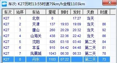 丹东到凤城高铁时刻表7月15号都有几点的（凤城至丹东高铁时刻表）