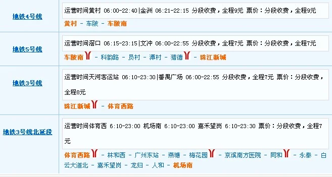 广州地铁黄村站到广州站须用时多久（广州地铁黄村站到新白云机场）2