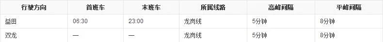 深圳龙华坐地铁到双龙要多长时间（龙华汽车站到横岗地铁站）