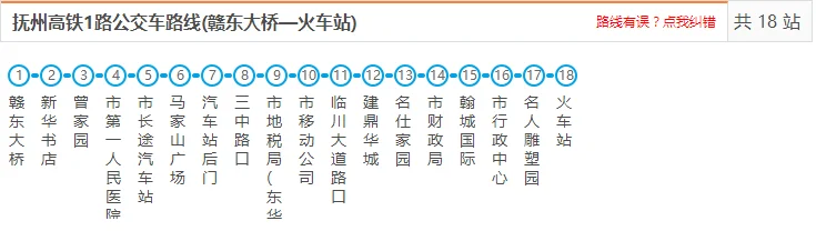 抚州高铁哪条线经过南城（抚州高铁站专线）1