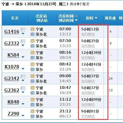曲阜到萍乡高铁时刻表(宁波至萍乡高铁时刻表)6