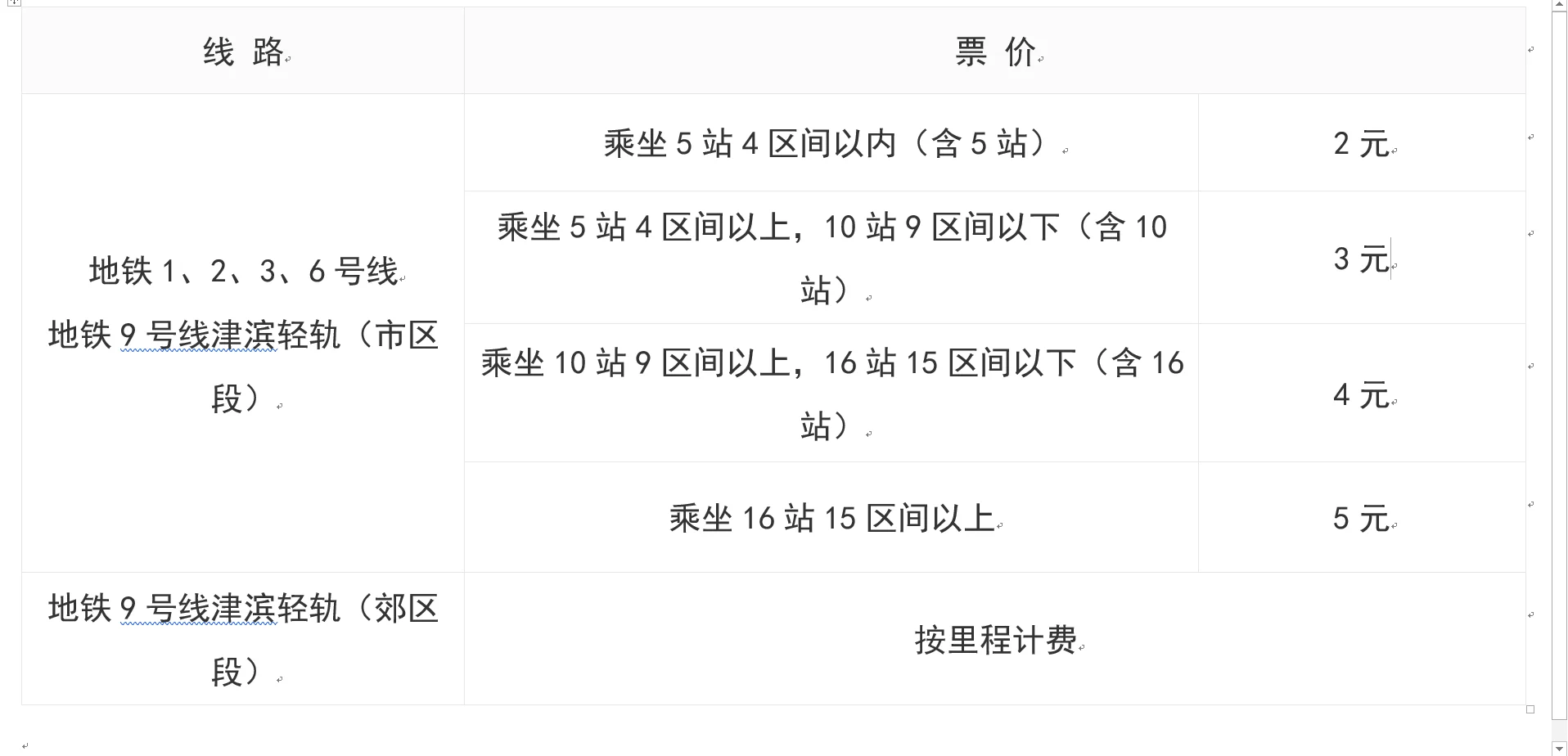 天津地铁的票价指南(天津地铁买票流程)2