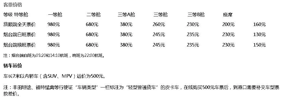 中铁渤海铁路轮渡应该去烟台哪个港口坐船拜托各位了 3Q（烟台铁路轮渡港在哪）
