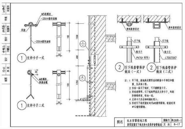 防雷与接地系统的作用（地铁站防雷与接地系统的组成）2