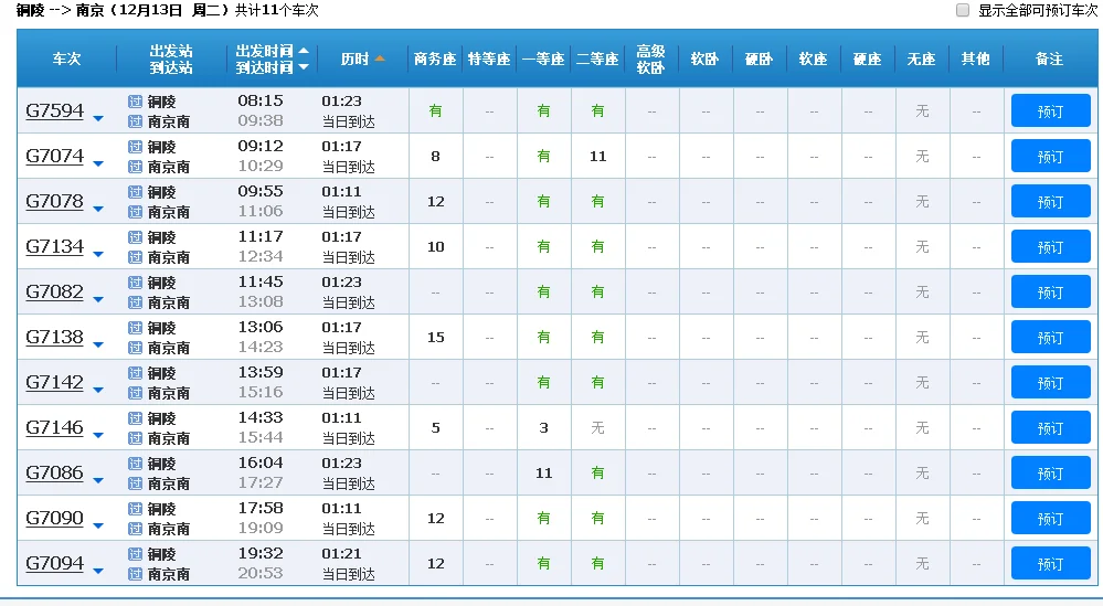铜陵到南京高铁下午几点开车铜陵到南京高铁明天下午几点开车(铜陵到南京的高铁)5