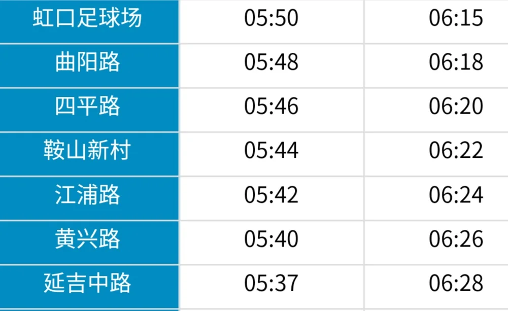 上海八号线地铁最早一班是几点(地铁8号线沈杜公路首班车发车时间)3
