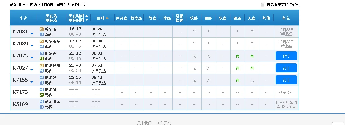 黑龙江省十四五高铁规划有鸡西市吗（鸡西有高铁吗）