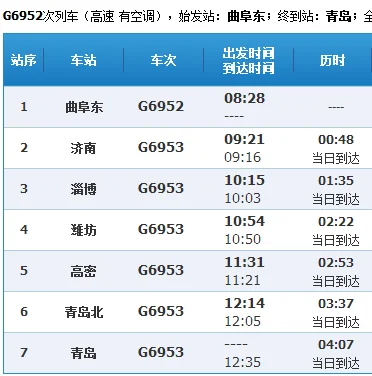 曲阜到青岛高铁时间（青岛曲阜东高铁时刻表）3