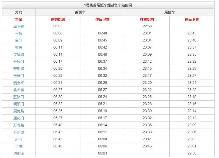 西安地铁几点开始营运（西安的2号地铁早上几点开始）3