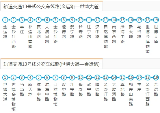 我在上海青浦香花桥！到哪个地铁站可以坐地铁到苏州（香花桥附近地铁站）2