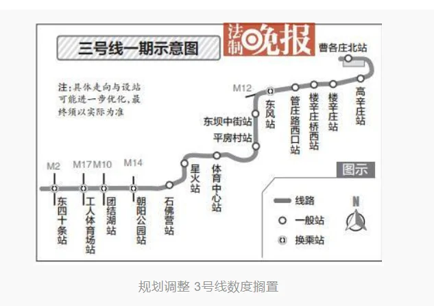 北京地铁三号线线路图（3好地铁线）