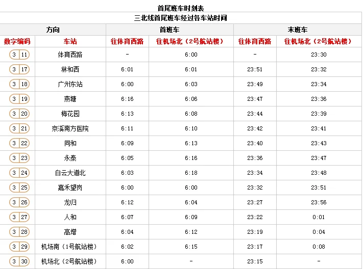 嘉禾望岗到人和地铁最晚几点（人和到嘉禾望岗地铁站）