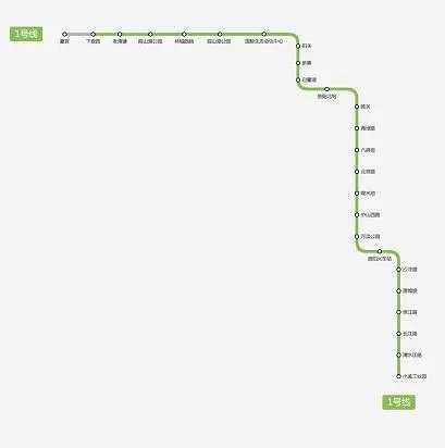 重庆轻轨三号线都经过那些站点（麒龙地铁站）