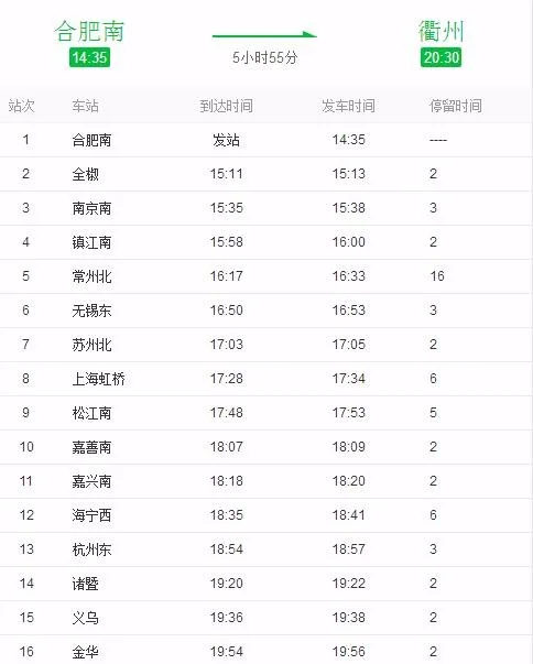 g7385太原到哈尔滨高铁时刻表（g7385高铁时刻表）2